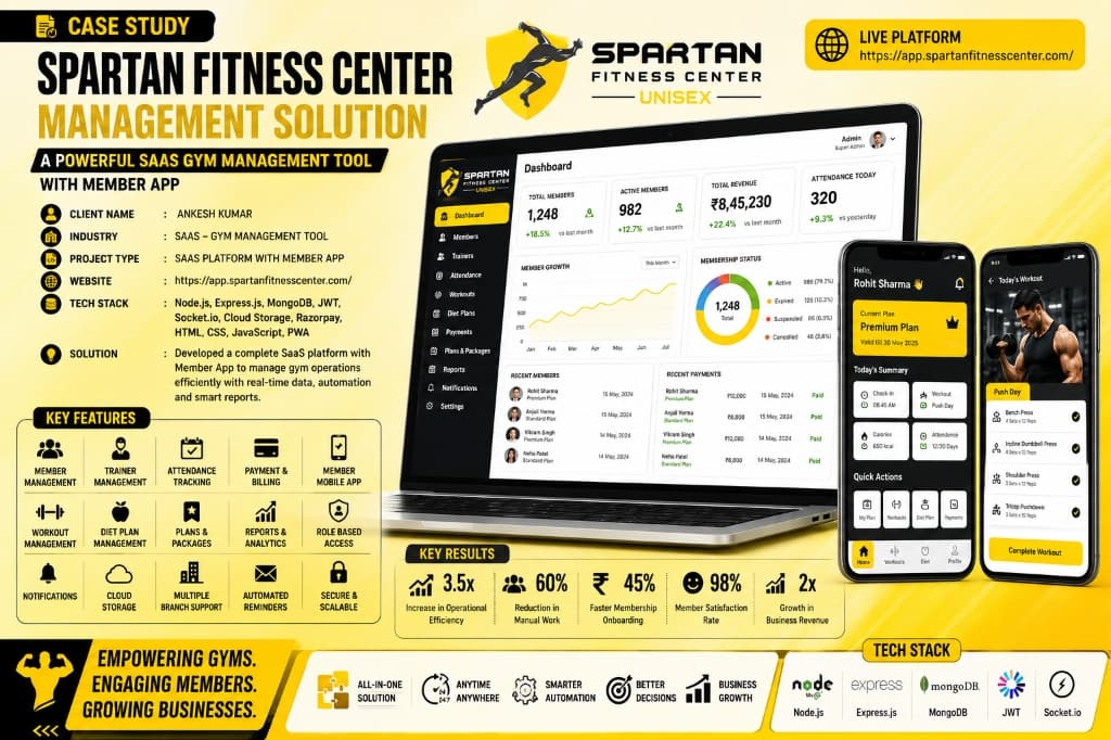 All-in-One SaaS Platform for Modern Gym Management & Member App